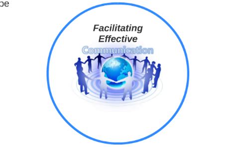 Facilitating Effective Communication