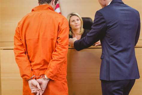 Facing Criminal Charges: Defending Yourself In Court