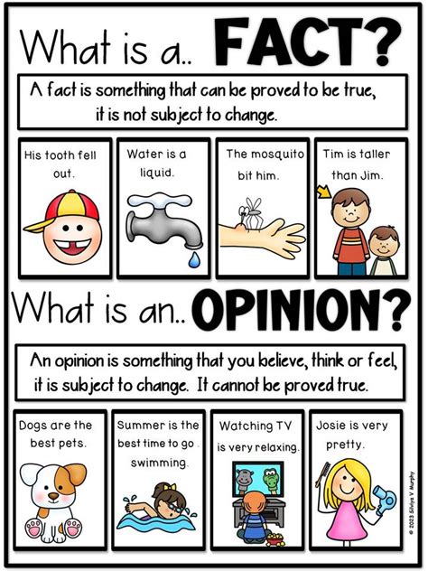 Fact And Opinion Printables