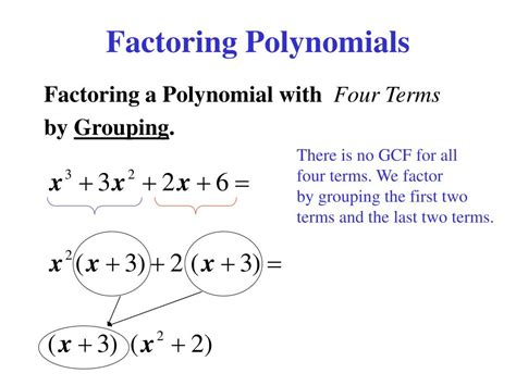 Factor Polynomial Calculator