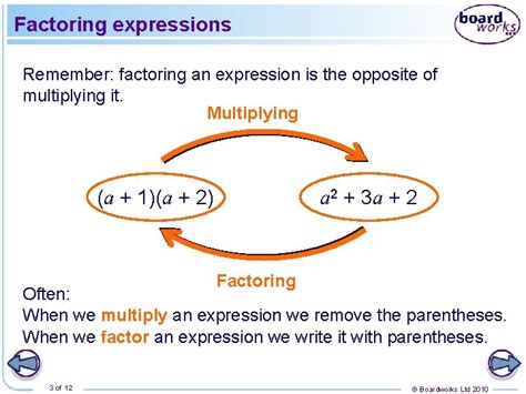 Unlocking the Mystery: Understanding the Opposite Property of Factoring