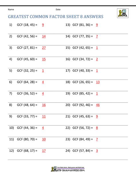 Factoring With Gcf Worksheet Answers