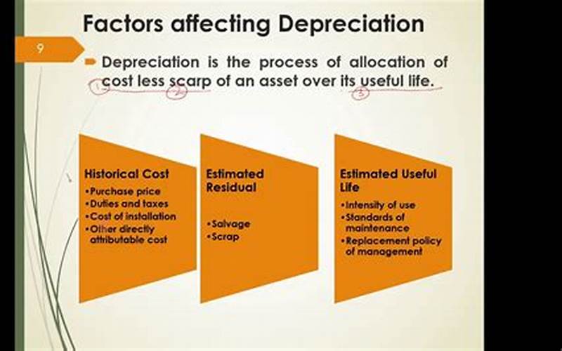 Factors That Affect Mileage Depreciation