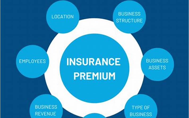 Factors That Affect Your Insurance Premium