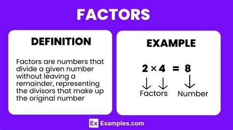 Factors & Impact