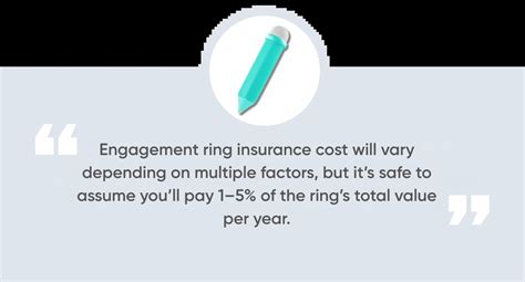 Factors Affecting Engagement Ring Insurance Premiums