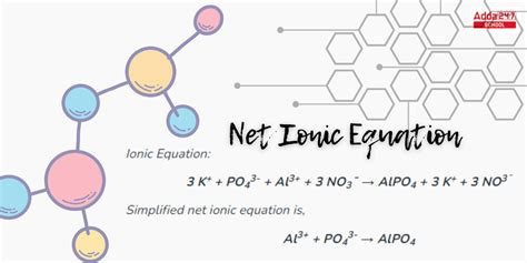 Factors Affecting Net Ionic Equations Image