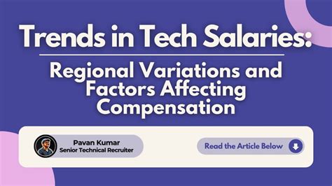 Breaking Down the Average Software Engineer Salary With Masters