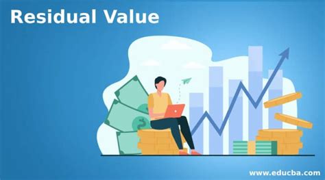 Factors Affecting Your Residual Value