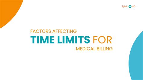 Factors Affecting the Time Limit