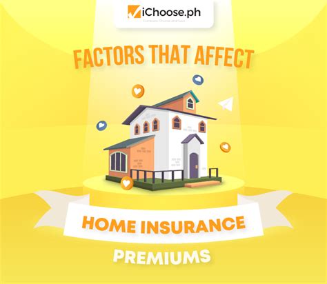 Factors House Insurance Premiums