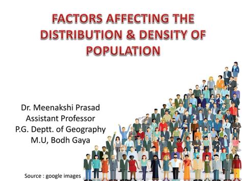 Factors Impacting Population Density