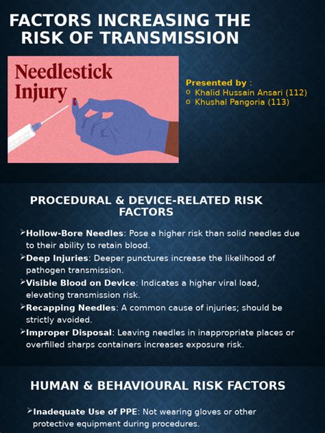 Factors Increasing Transmission