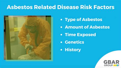 Factors Influencing Asbestos Danger