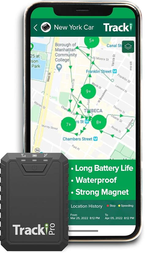 Factors Influencing GPS Tracker Price