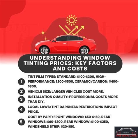Factors Influencing Window Tinting Prices