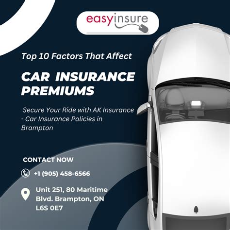 Factors Influencing Your Car Insurance Premiums