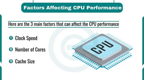 Factors That Affect Computer’s Gaming Performance