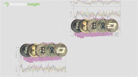 Factors That Influence Coni Market Cap Volatility