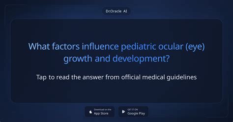 Factors That Influence Your Eye Resolution