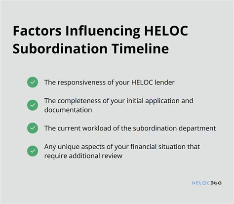 Factors That Influence Your HELOC Timeline