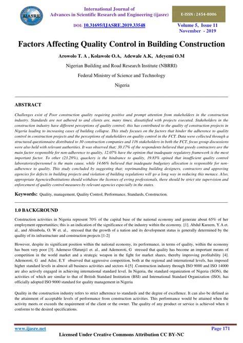 Compress PDF