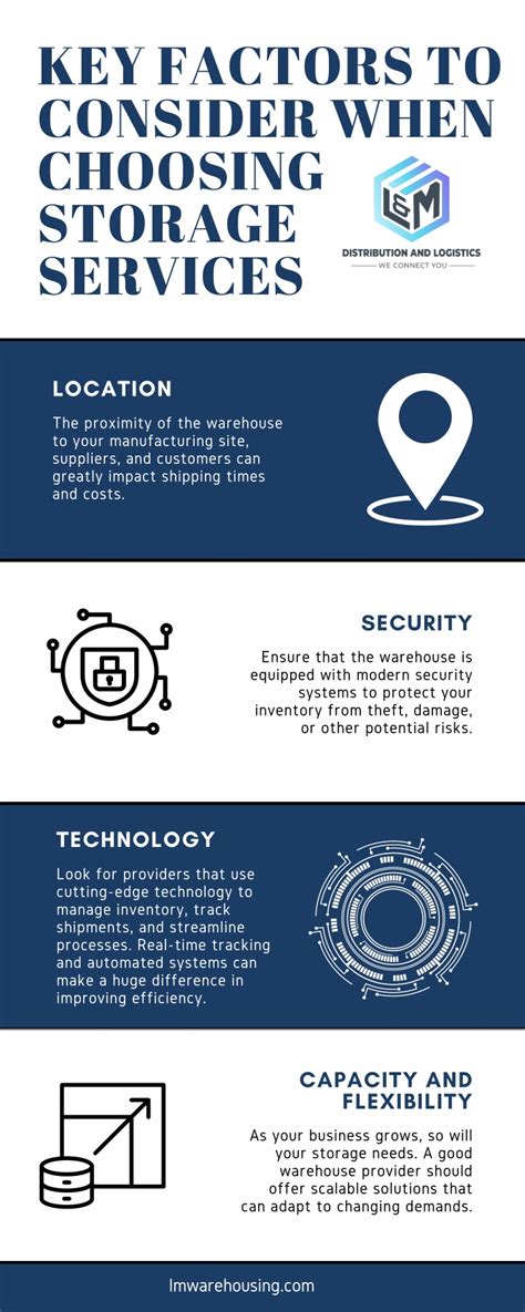 Factors choosing storage services
