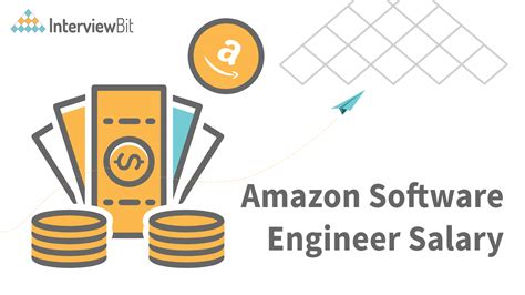 Factors influencing the salary of Amazon software engineers in Seattle