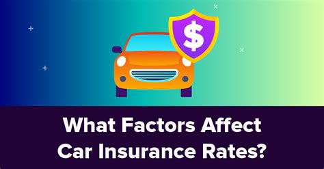 Factors that affect lease car insurance quotes