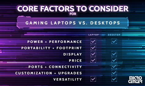 Factors to Consider in a Game Development Laptop