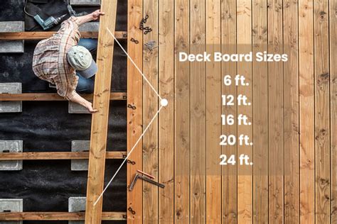 Factors to consider when using a deck board calculator