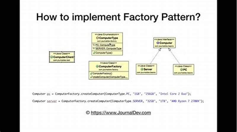 Factory Design Pattern In Spring Boot Example