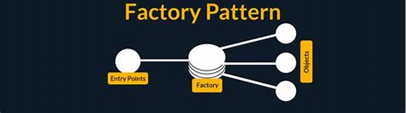 Factory Pattern In Javascript