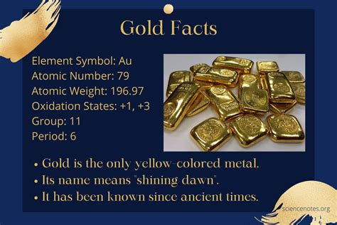 Facts about gold