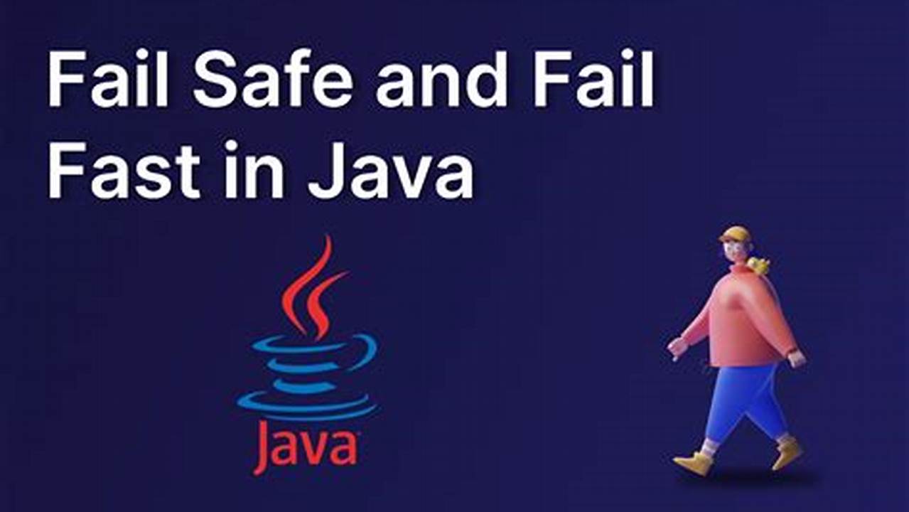Fail Fast And Fail Safe Iterator In Java., Images