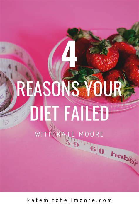 Diet Gagal