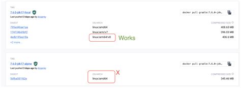 Unraveling the Mystery Behind 'Failed To Create Llb Definition': A Comprehensive SEO Guide