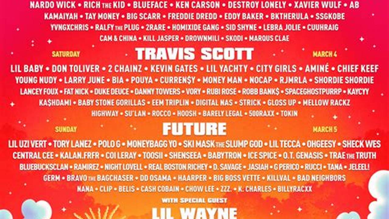 Fair Concerts 2024 Near Me Lineup