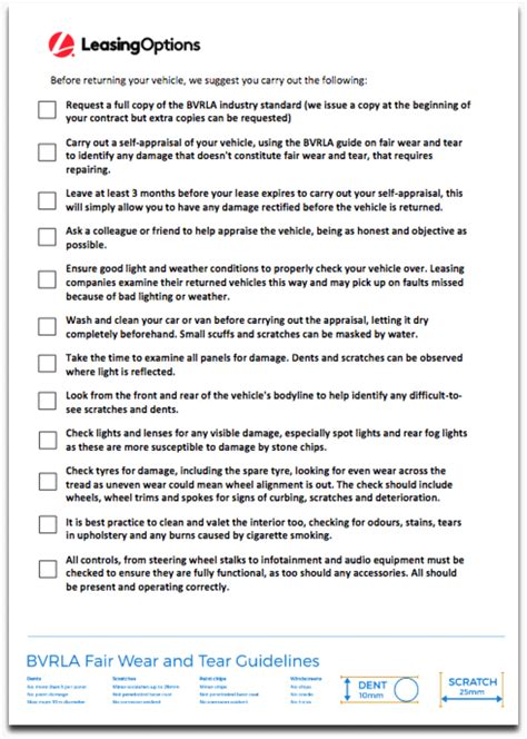 Fair Wear and Tear Guidelines