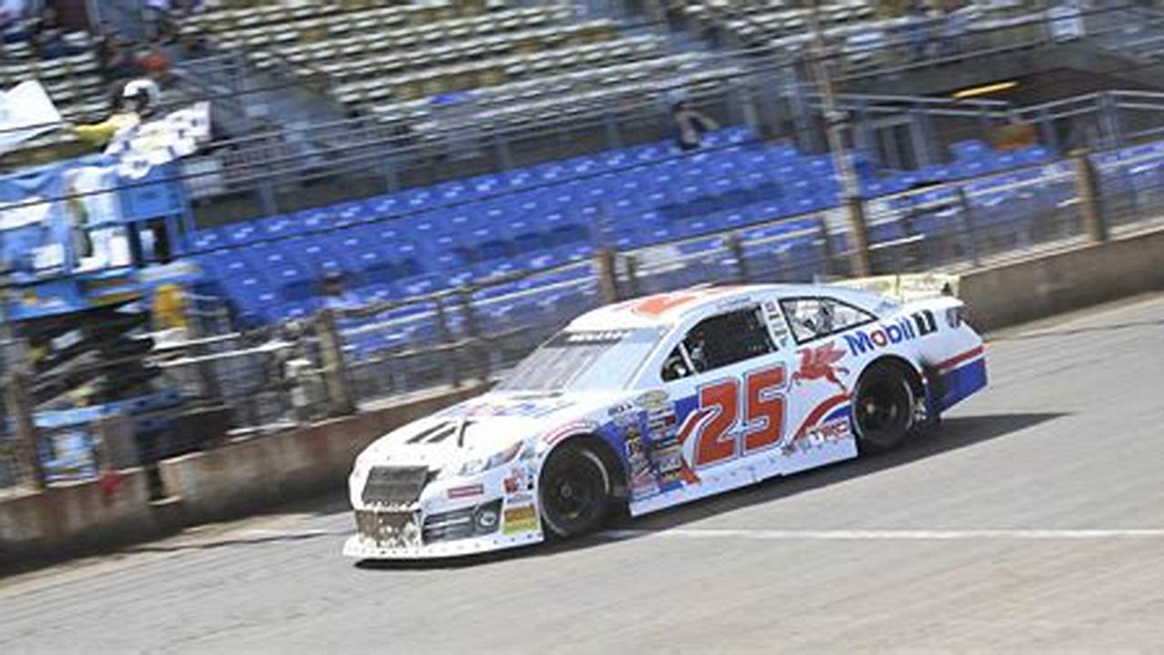 Fairgrounds Entries Results 1 15 2024