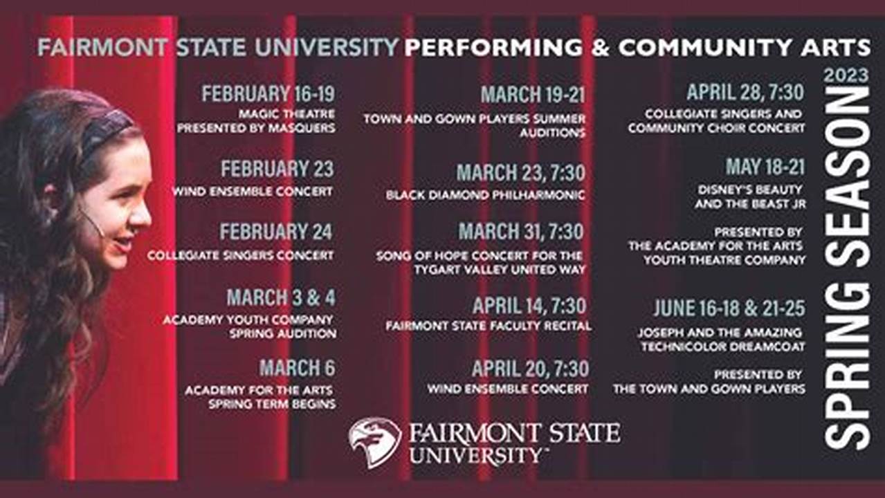 Fairmont State Spring 2024 Schedule Of Classes