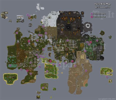 Fairy Ring Network
