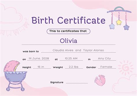 Fake Baby Birth