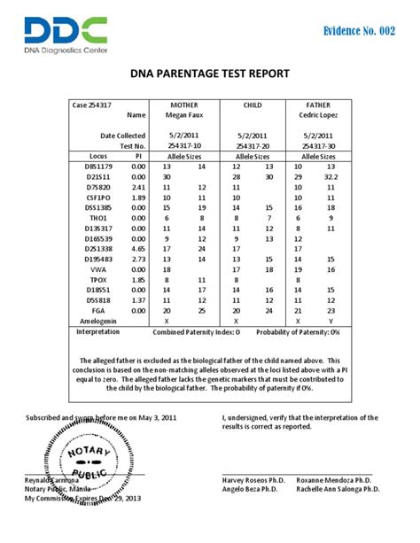 Fake Paternity Test Results Letter Template