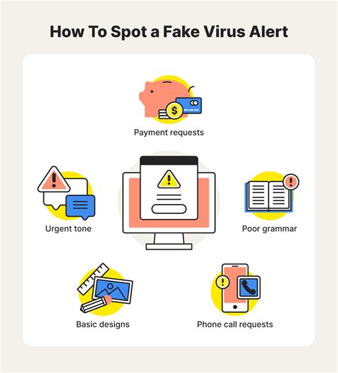 Fake alert