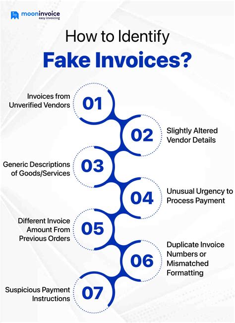 Fake invoices