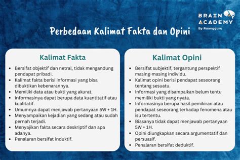 Fakta vs Opini