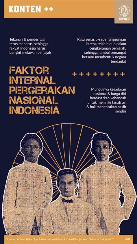 Faktor Intern Lahirnya Pergerakan Nasional Indonesia Adalah