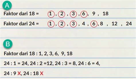 Faktor Persekutuan Dari