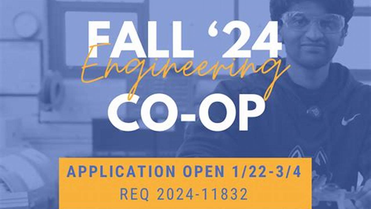 Fall 2024 Co Op Software Engineering
